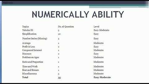 RBI ASSISTANT PRELIMS EXAM ANALYSIS 27 NOVEMBER 2017-18 SHIFT 4