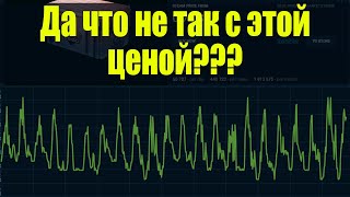 Как цена предметов на торговой площадке Steam зависит от онлайна игроков? screenshot 3