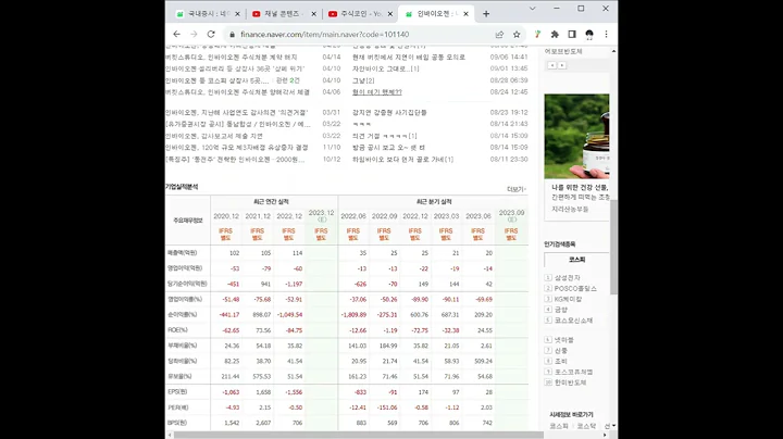 101140인바이오젠 주가 전망 및 차트 분석
