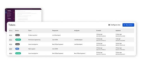 Agent overviewing and managing tickets