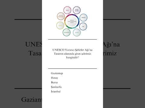 Güncel Bilgiler Soru
