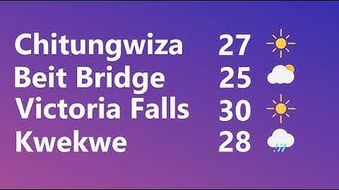 Motion Graphics: Weather Forecast Animation