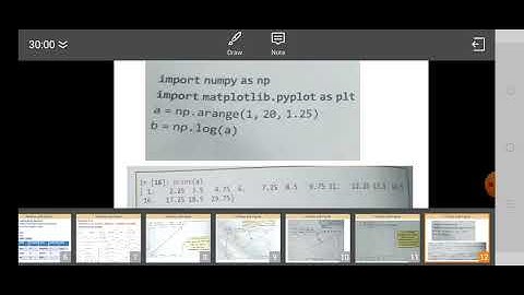 Class XII Informatics Practices 18-09-2020 By Mr. Praveen Singh Ch- Data Visualisation