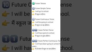 English learning short video english spoken short video english