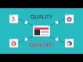 Small Business Marketing Services - Upkeep Media
