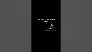 Why 1 + 2 + 3 + … + n = n(n + 1)/2 | Gauss’s Clever Formula Explained with Animation #maths