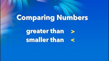 Comparing Numbers Using Greater Than or Smaller Than