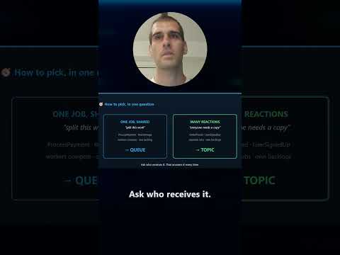 Thumbnail for the video 'One question tells you queue or topic'