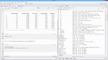 How to Create a SAS File from a Data Set in R. [HD]