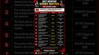 Class 9 Chap 3 #dsssb #dsssbnaturalscience #teaching
