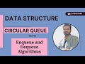 Mastering Circular Queues: Insert & Delete Algorithms Explained π
