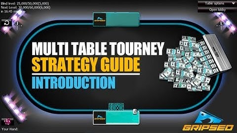 MTT Video Strategy Guide - Introduction (Part 1)