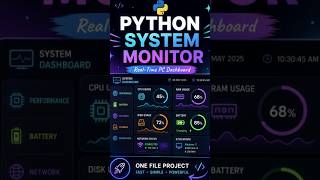 I Built a Real-Time PC Monitor in Python | One File Project