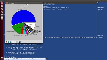 How To install SMEM MEMORY USAGE TOOL on ubuntu