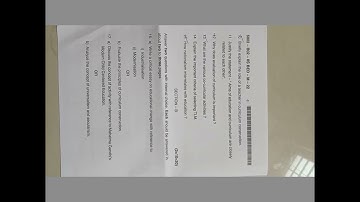 Karnatak University Dharwad, B.Ed 2nd Sem, Knowledge and Curriculum, February 2022 Question Paper.