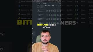 E11 Miner Review: Hashrate vs Efficiency - Is It Worth It? #shorts E11 Miner Review: Hashrate vs Efficiency - Is It Worth It? #shorts