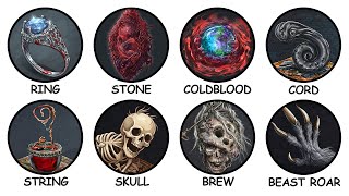 Bloodborne's Most Hidden Lore Items Explained