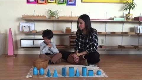 Names of the Geometric Solids