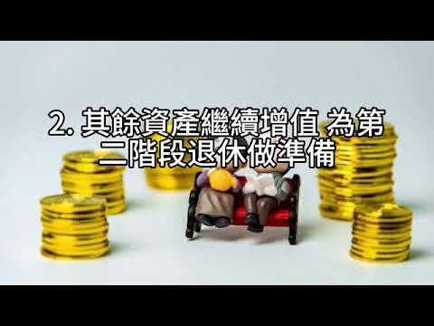 00559 短篇【提前十年部署，換來一生自由：從45歲開始的財務倒推計畫】2025年10月7日