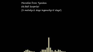 Melodies From Tyoukou