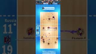 Back row pipe attack 😱💪🏻- Volleyball Championship Game 🏐 screenshot 5