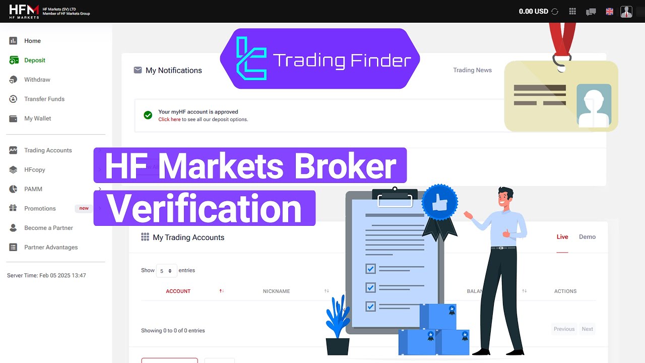 Hfm Verification Process 🔍 HFM Verification 2025 - KYC Process within 5 to 7 Minutes ...