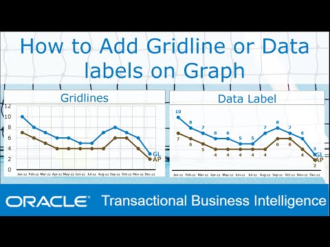 How to Use Gridlines and Data Markers in a Graph - Chart Elements #08