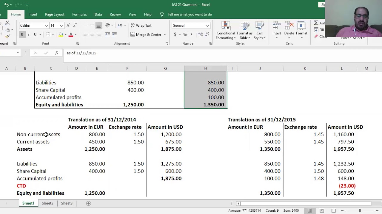 معيار IAS 21 وكيفية ترجمة عملة  قائمة المركز المالي لشركة تابعة