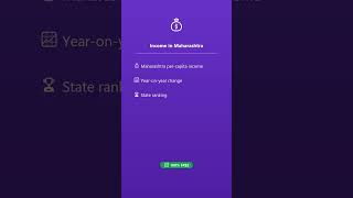 💰 Maharashtra Per Capita Income — SarkarData Govt Data App #Shorts
