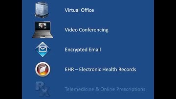 Secure HIPAA Compliant Video Conference