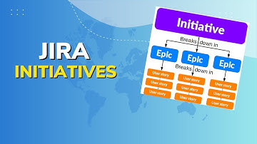 How to add initiatives in Jira | Atlassian Jira | Jira