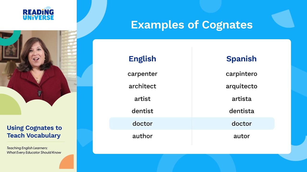 Video thumbnail for Teaching English Learners: Using Cognates to Teach Vocabulary