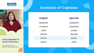 Teaching English Learners: Using Cognates to Teach Vocabulary