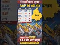 कर्नाटक से ईरान तक बड़ा अपडेट #newsupdate #news #viral #iran #usa #indianpolitics #trending #shorts