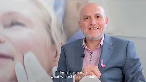 Expert Series | Difference Between Over & Under Breast Implants