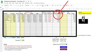 How We Rebalance Our Portfolios (Download Our Free Tool)