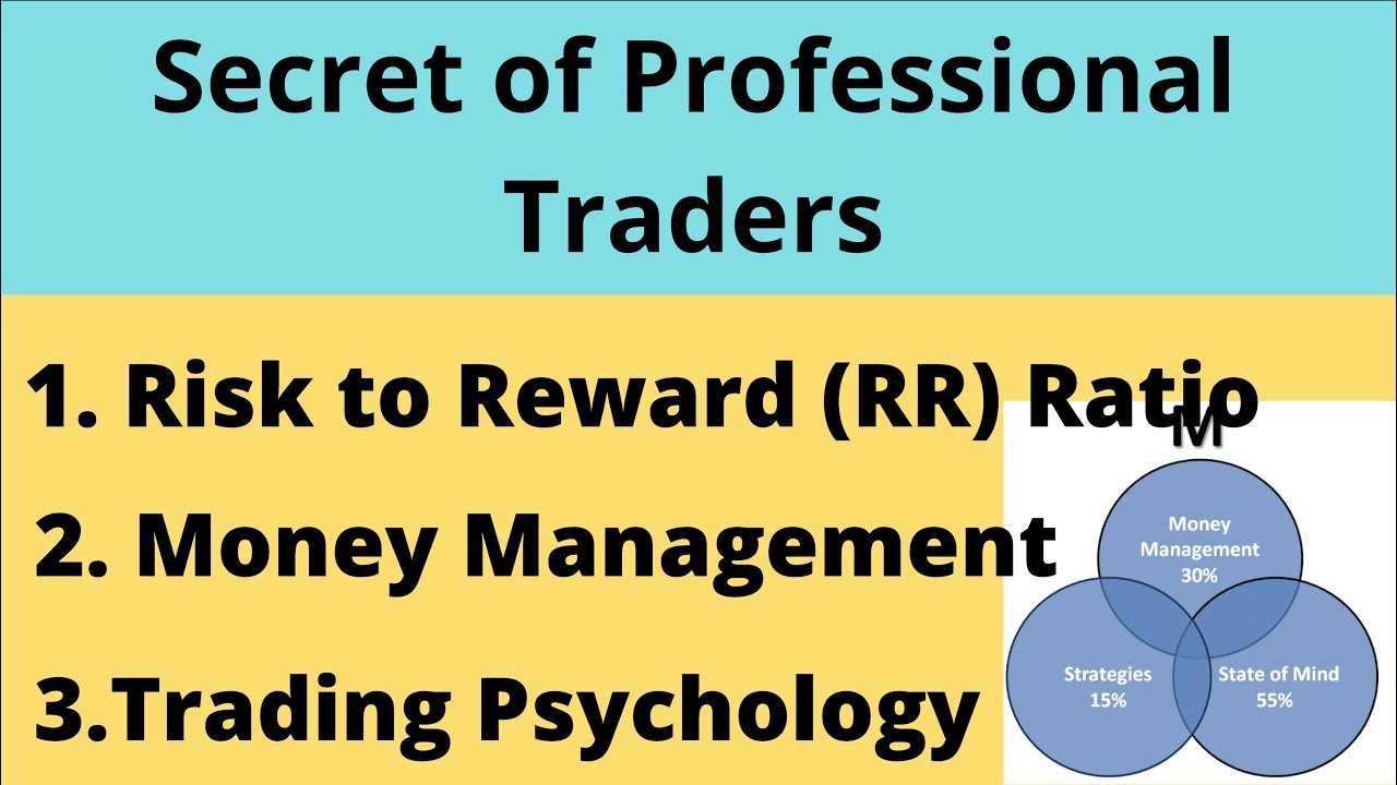 Risk To Reward Ratio in Option trading || Money Management [Secrete of ...