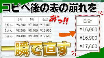 【エクセル】コピペ後に表のデザインが崩れるた時に一瞬で直す方法！(超わかりやすいエクセルEXCEL講座)