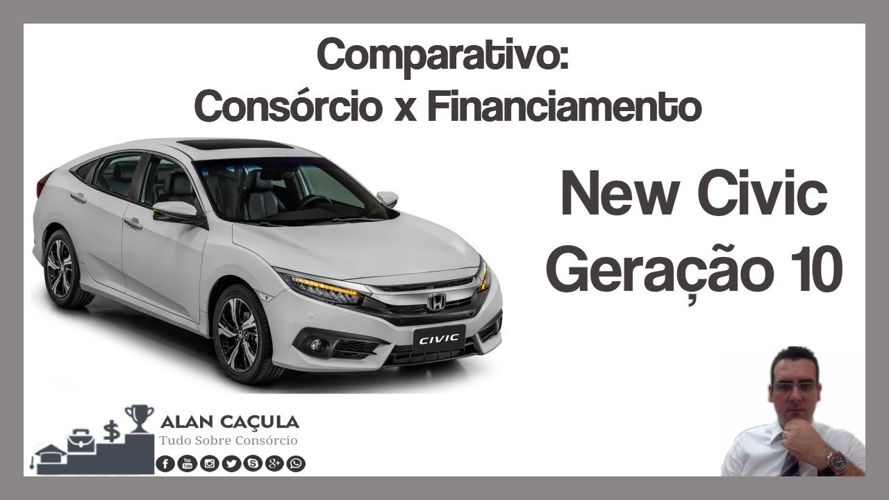 NEW CIVIC Geração 10 Comparativo Consórcio x Financiamento - YouTube