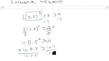 Exponential Inequalities