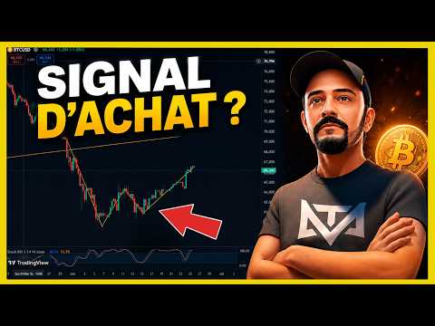 BITCOIN : Ce W Signale la FIN du Bear Market ! (Analyse Explosive)