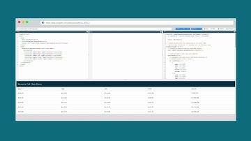 Conditionality in 60 Seconds