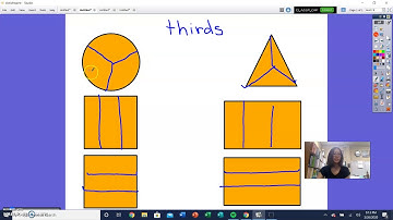 Partitioning Shapes