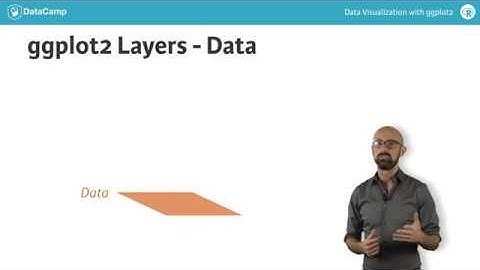 ggplot2 tutorial: ggplot2 Layers