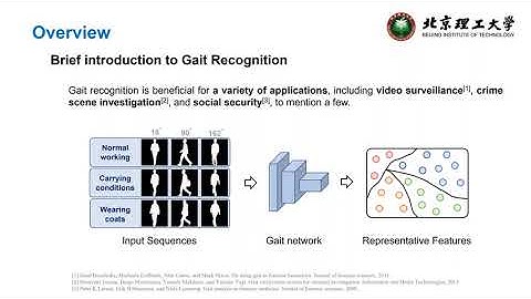 [CVPR 23] Dynamic Aggregated Network for Gait Recognition
