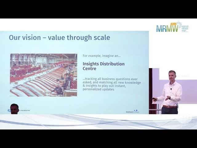 Market Logic Colpal Beyond knowledge management Democratizing insights with AI