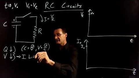 Introduction to RC circuits