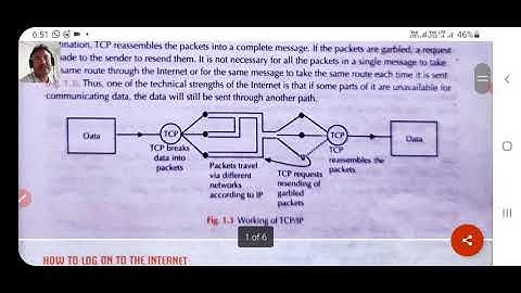 Seba Computer Science Class X Chapter-1 2nd Video