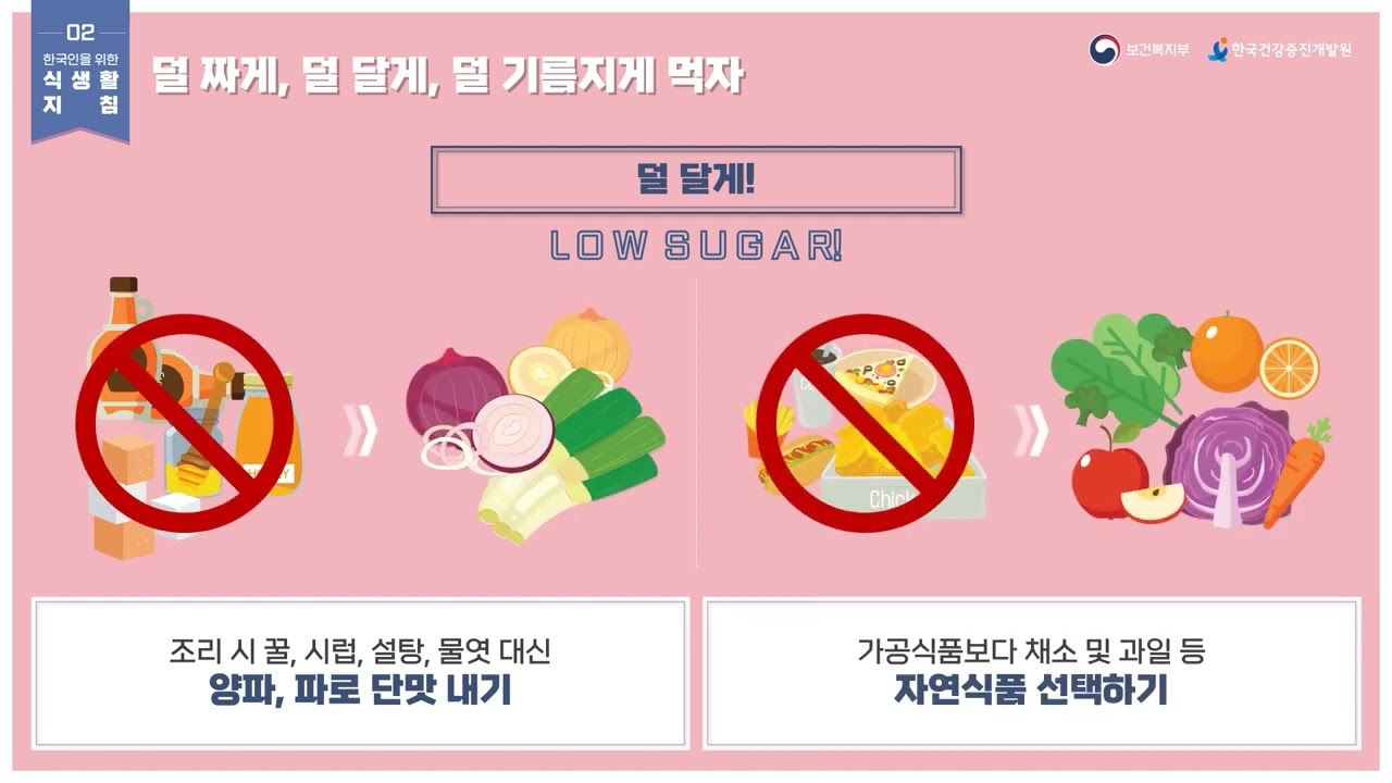 한국인을 위한 식생활지침(2) - 덜 짜게, 덜 달게, 덜 기름지게 먹자
