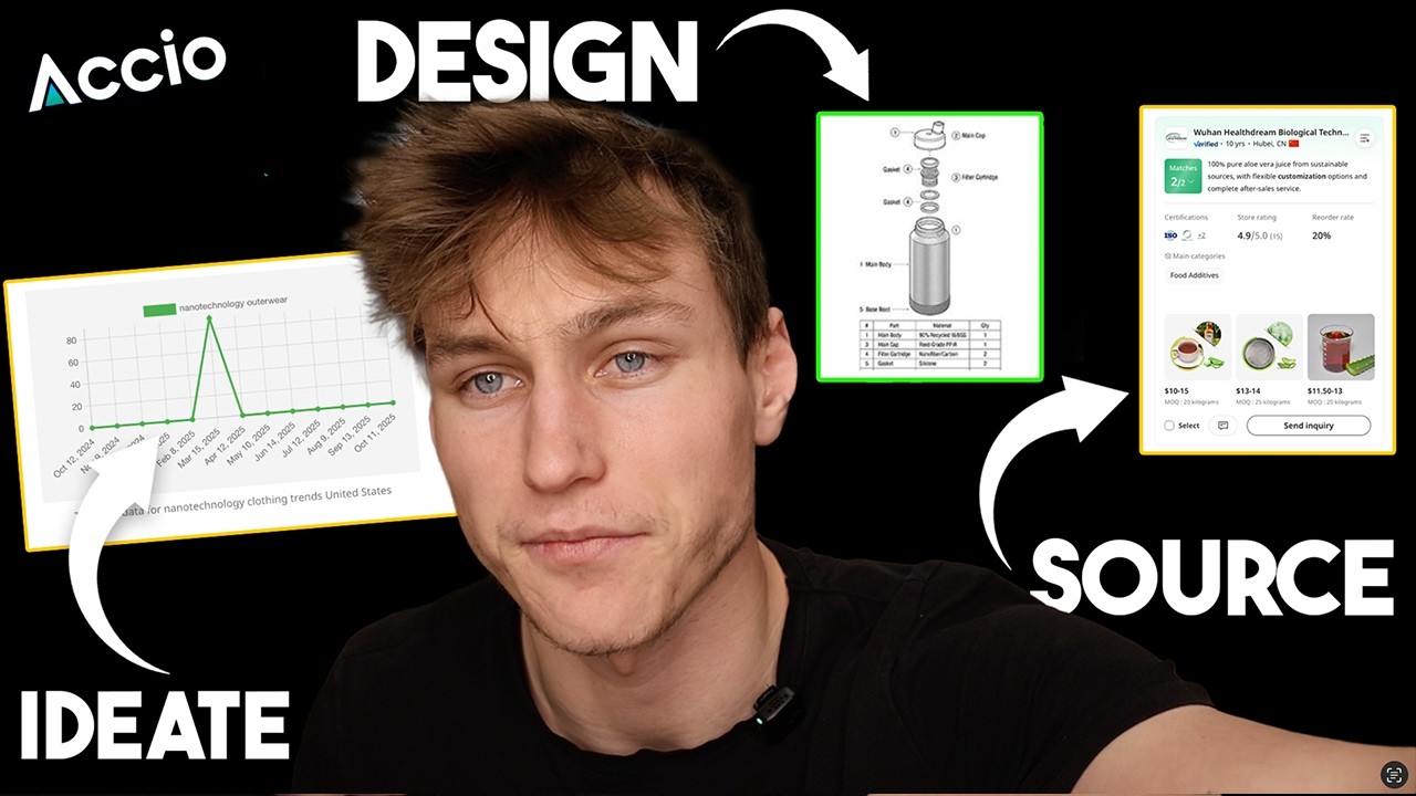How to Use the Best eCommerce AI | Find, Design & Source A Product With Accio